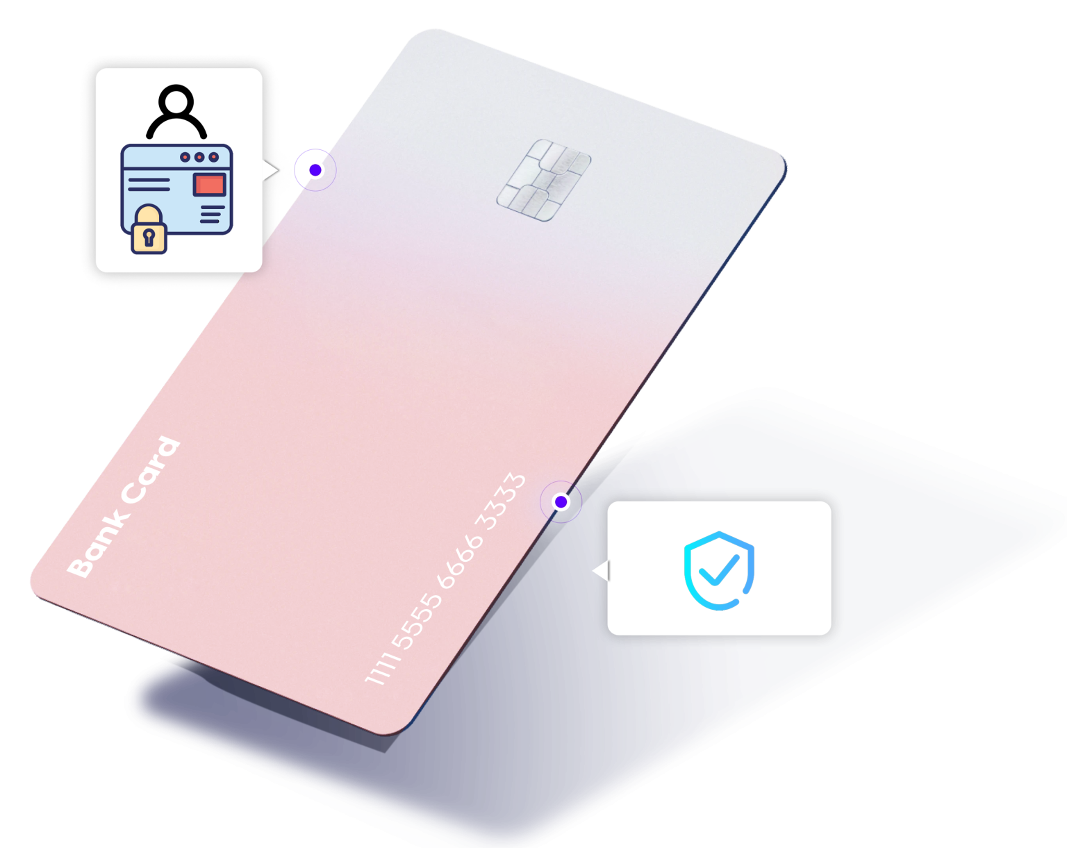 Card Personalization – Alliance Network